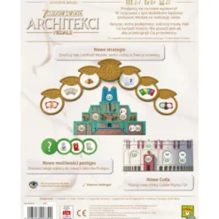 Architekci 7 Cudów Świata: Medale
