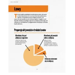 Łowca: Porachunek Podręcznik główny