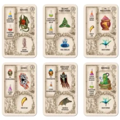 Szkoła alchemii