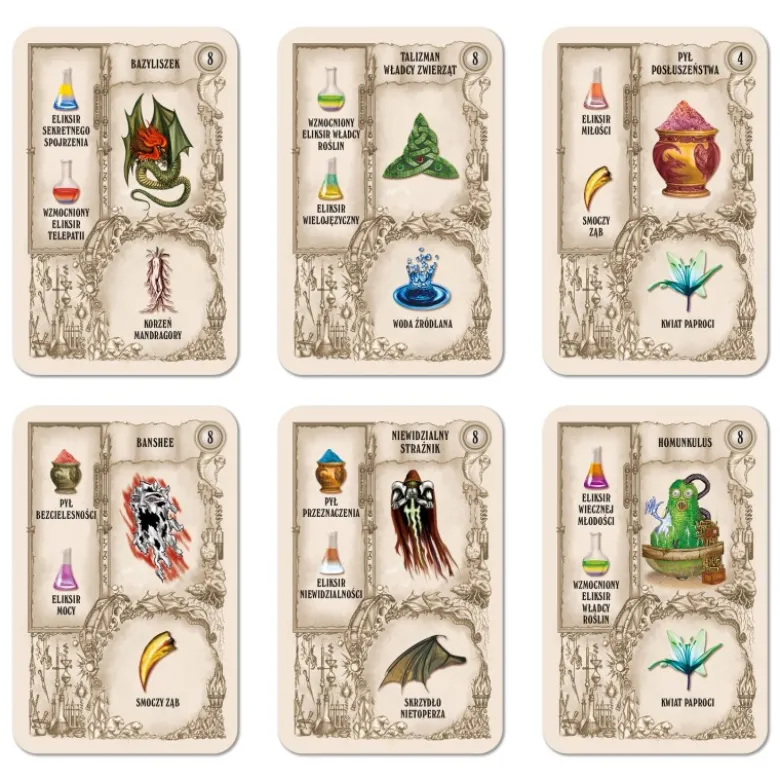 Szkoła alchemii