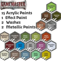 The Army Painter: Gamemaster - Wilderness Adventures Paint Set