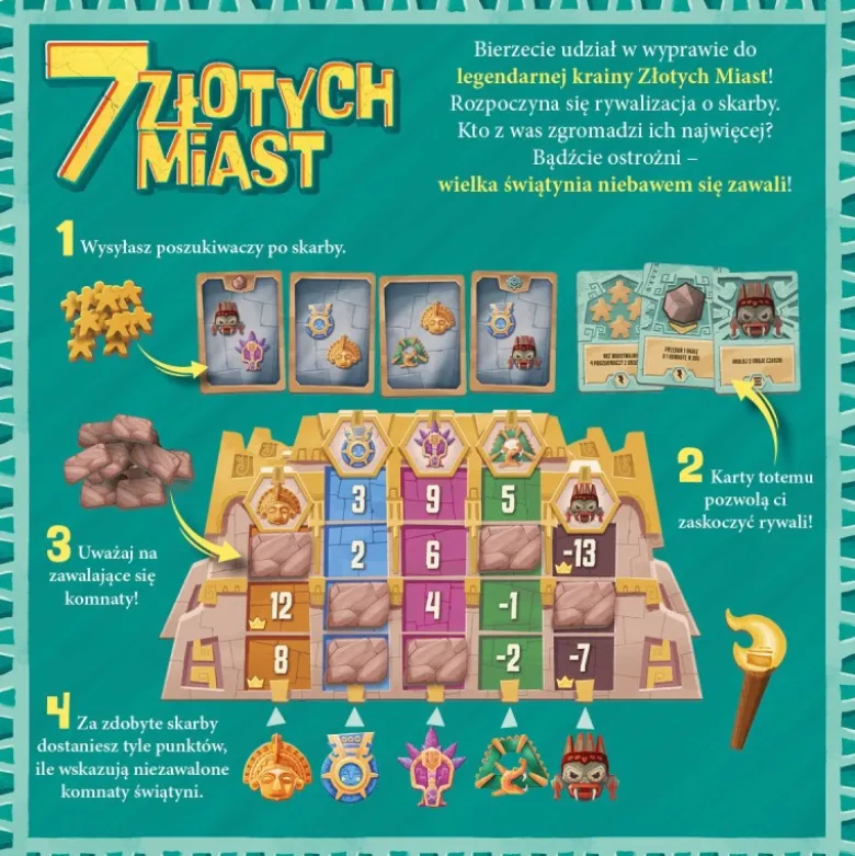 7 Złotych Miast